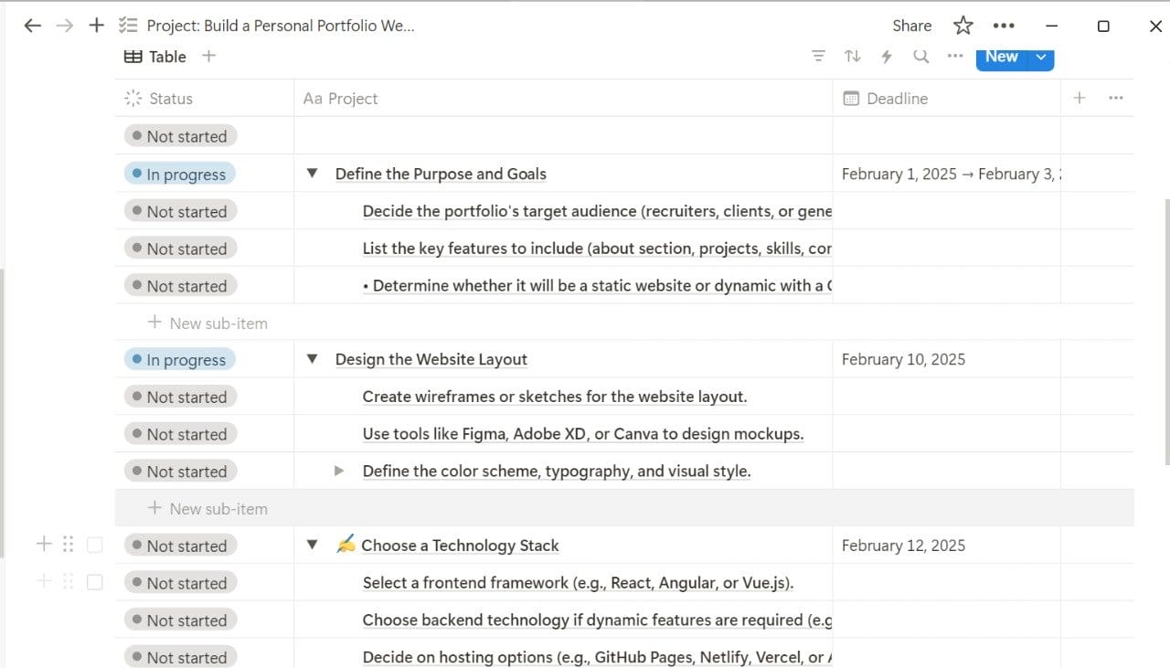 Dropdown Sections