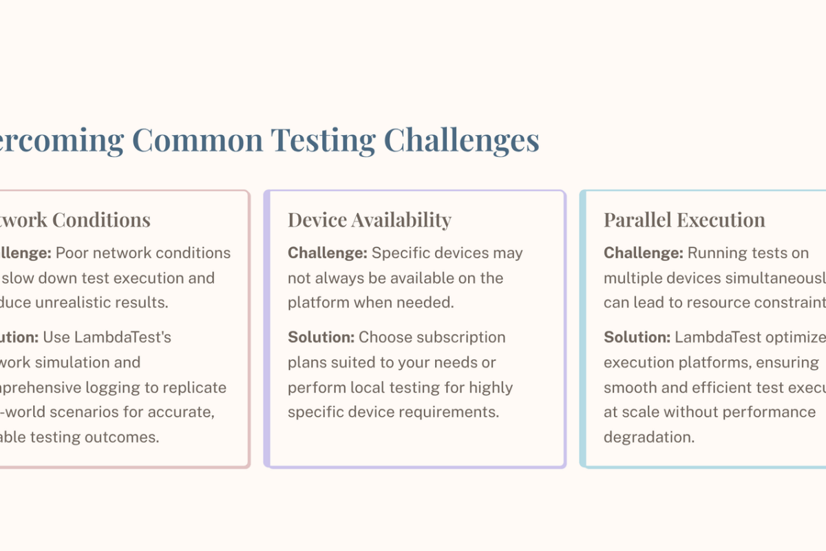 Getting past common problems with testing in LambdaTest